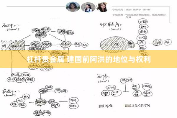 杠杆贵金属 建国前阿洪的地位与权利