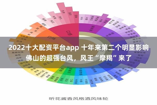 2022十大配资平台app 十年来第二个明显影响佛山的超强台风，风王“摩羯”来了