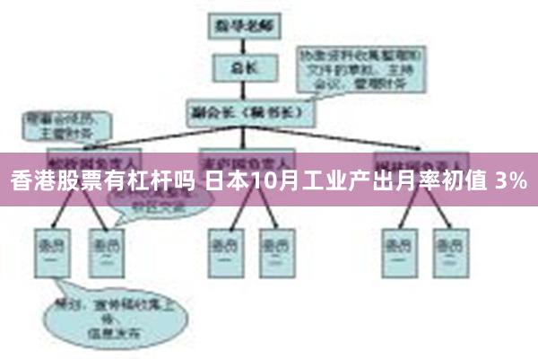 香港股票有杠杆吗 日本10月工业产出月率初值 3%