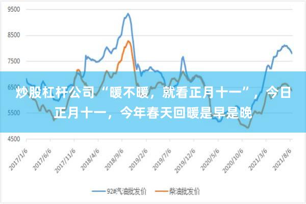 炒股杠杆公司 “暖不暖，就看正月十一”，今日正月十一，今年春天回暖是早是晚